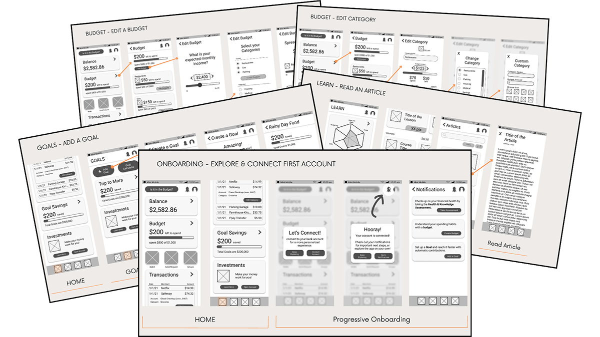 Collage of mid-fidelity wireframes