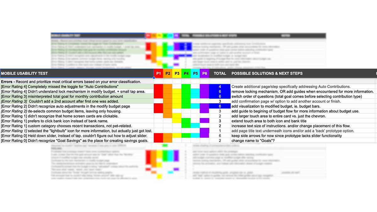 Rainbow spreadsheet