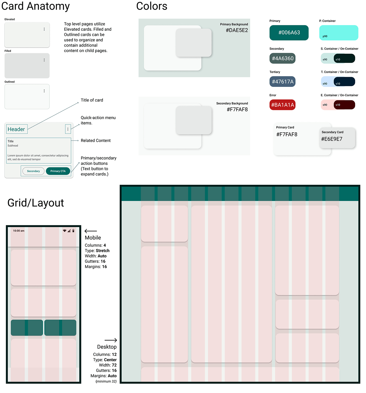 Visual examples of app colors, card anatomy, and the grid layout