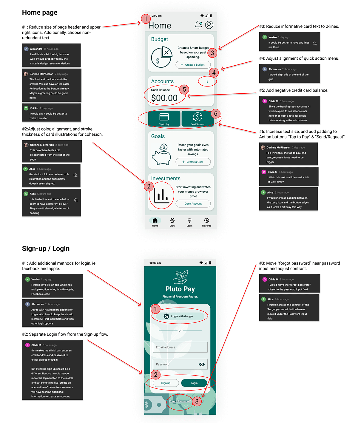 Screenshots of protoype screens and feedback from peers